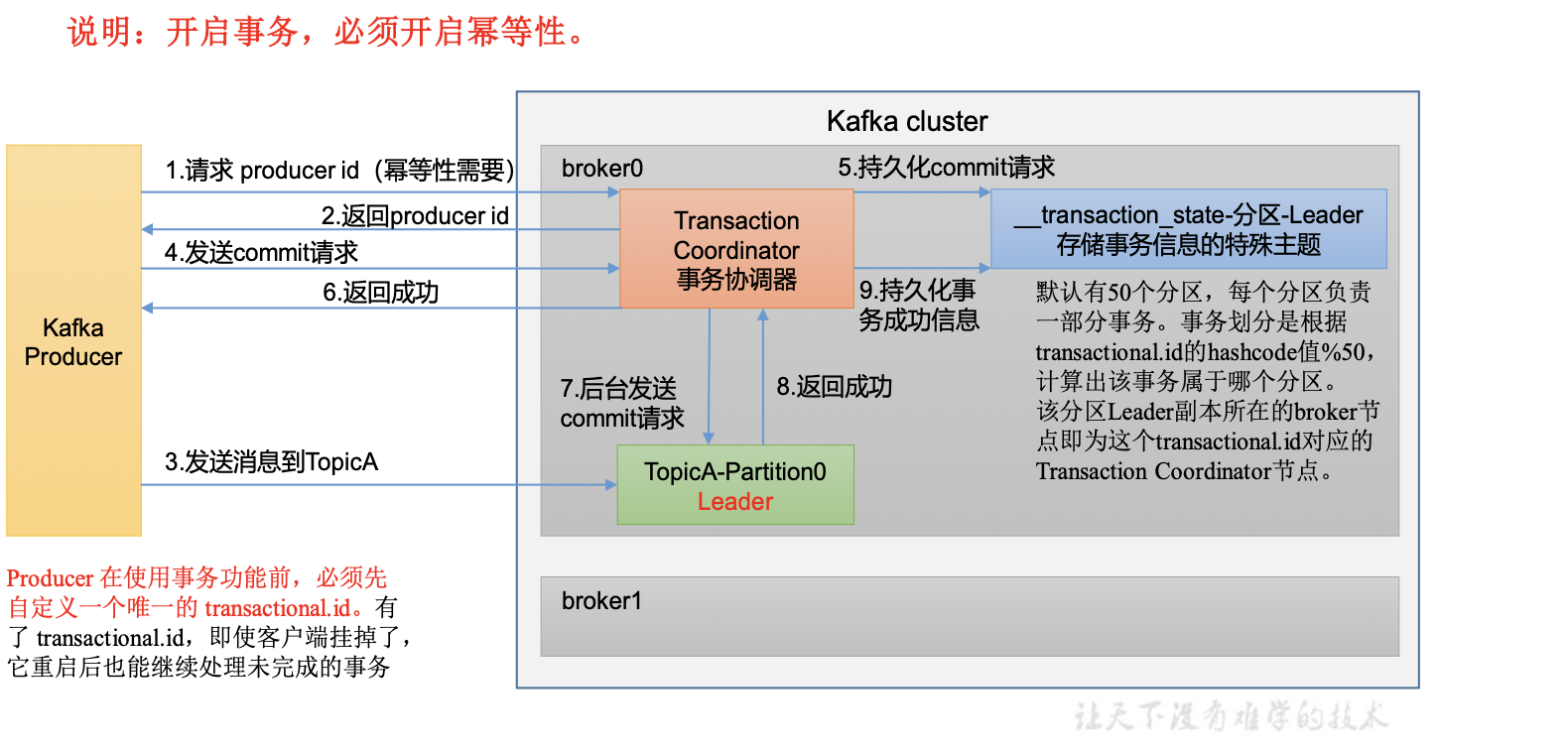 截屏2025-01-21 14.11.20.png